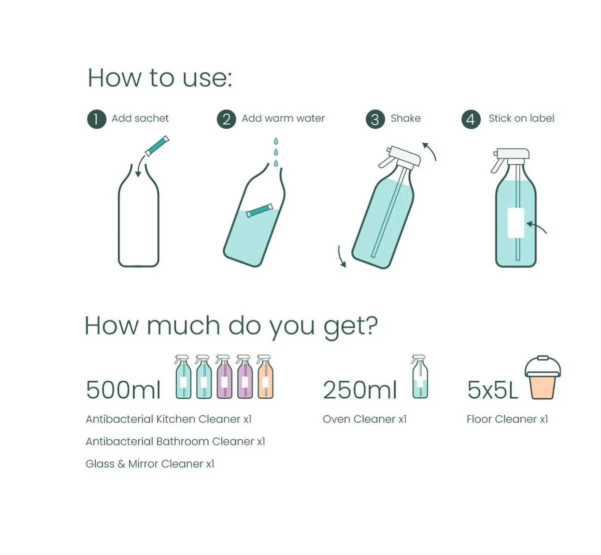 Eco Cleaning Products Sustainable Cleaning Starter Kit homeware shops bristol gift shops bristol Ecovibe